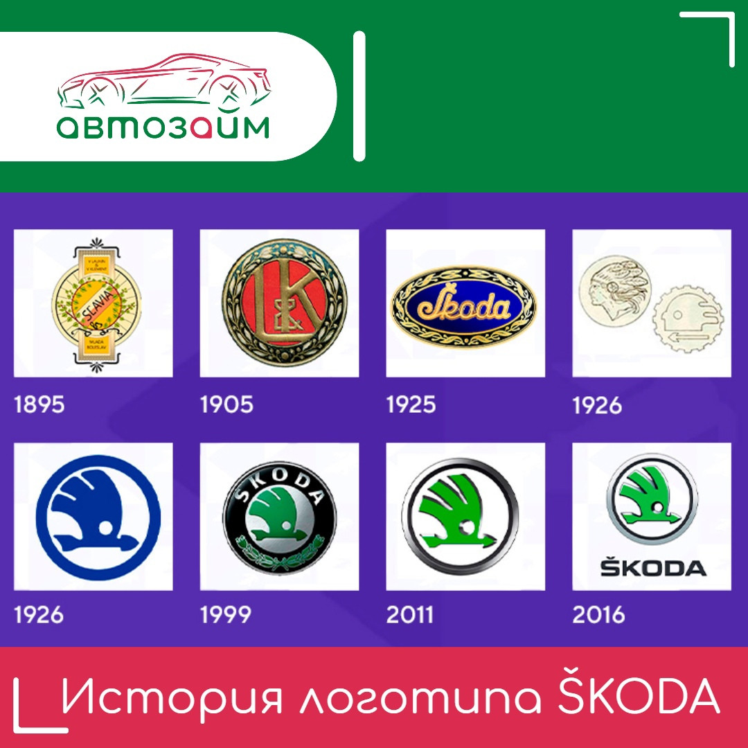 История логотипа ŠKODA: от мастерства ручной работы до символа инноваций!